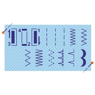 Швейна машина Minerva Jbasic