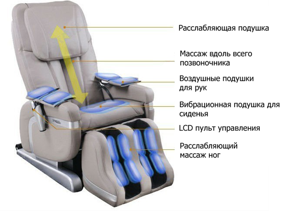 Масажне крісло «Каліфорнія В»