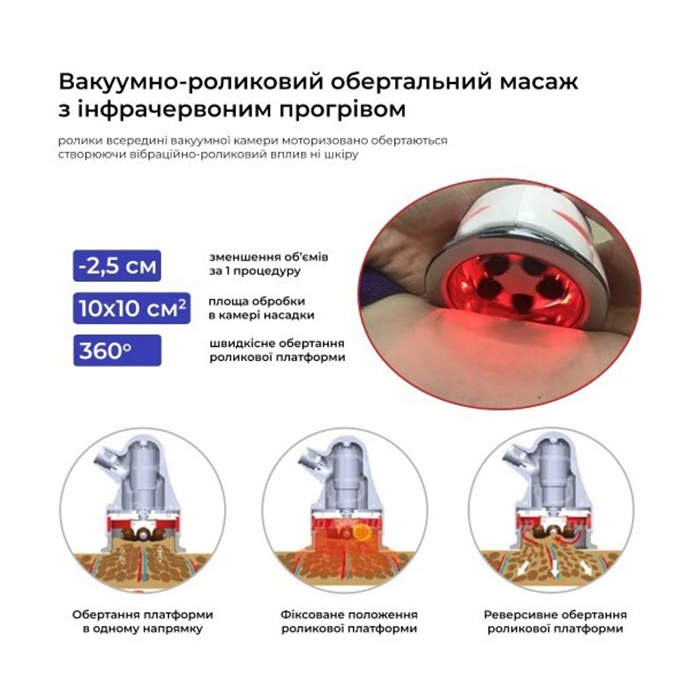 Аппарат вибрационно-компрессионного и вакуумно-роликового массажа 349