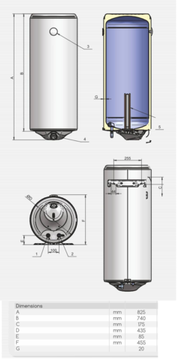 Бойлер ELDOM Style 80 2,0 kW 72265WG