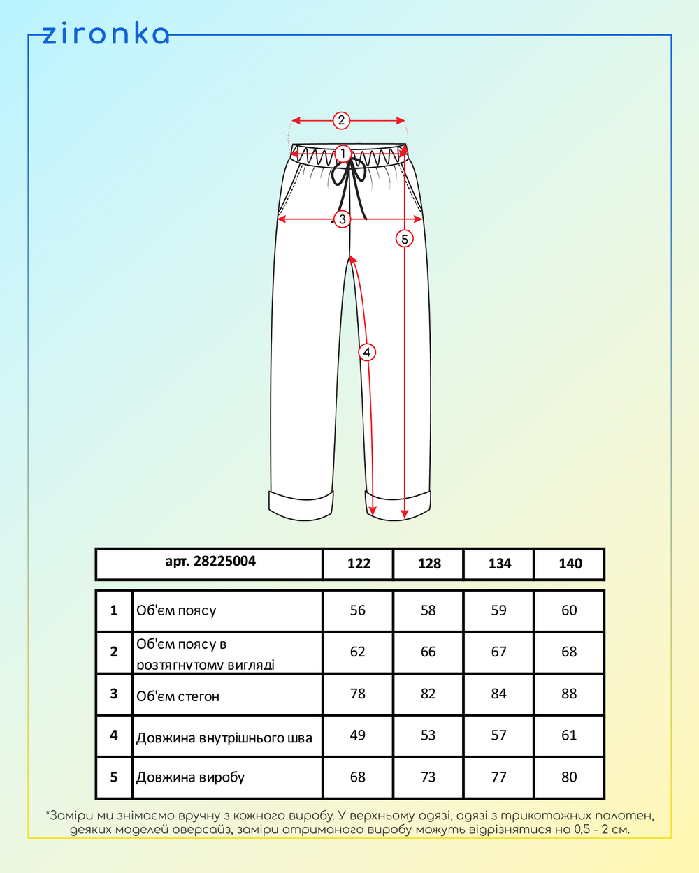 Брюки сині для дівчинки (арт. 2822500402)