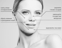 Аппарат микротоковой стимуляции Mesoform Pro Professional