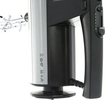 Міксер Redmond RHM-M2103