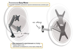 Дзеркало Celeste з підсвічуванням