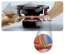 Щипцы - выпрямители VALERA SWISS'X Brush & Shine Set