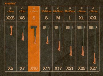 Будівельна сокира-молот Fiskars (XXL/1020220/156008)