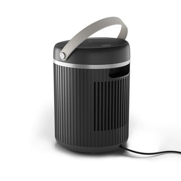 Тепловентилятор Philips 3000 CX3120/01