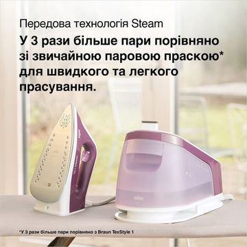 Прасувальна система BRAUN CareStyle 1 Pro IS 1514 VI SS