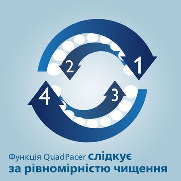 Електрична зубна щітка PHILIPS Sonicare HX6800/44 Protective Clean 4300