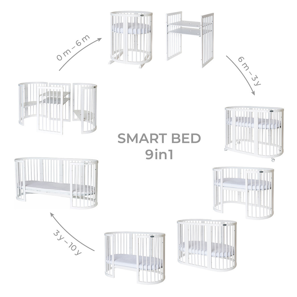Детская кроватка-трансформер Ingvart Smart Bed 9 в 1 Round (72*72)