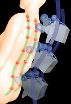 Массажное кресло Panamera