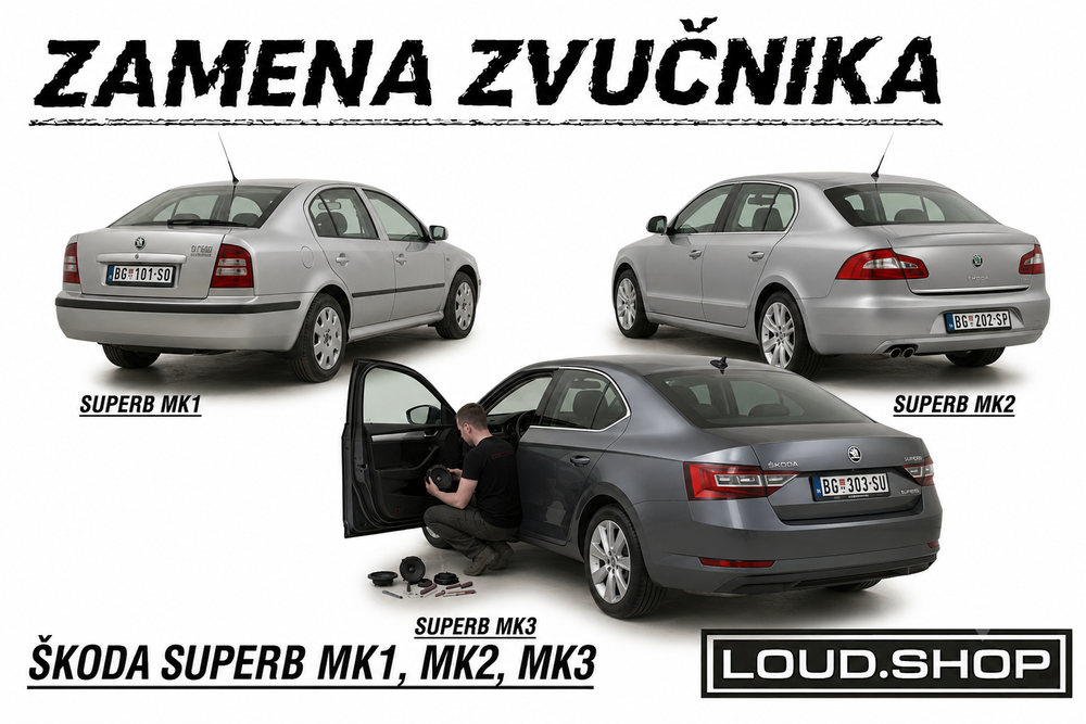 Komplet Zvučnika za Skoda Superb Mk1, Mk2 i Mk3