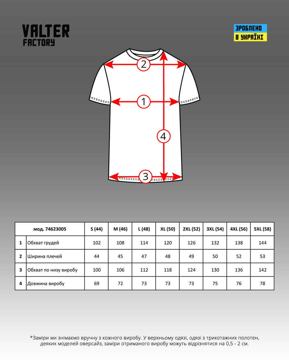 Футболка чоловіча сіра (арт. 7462300504)