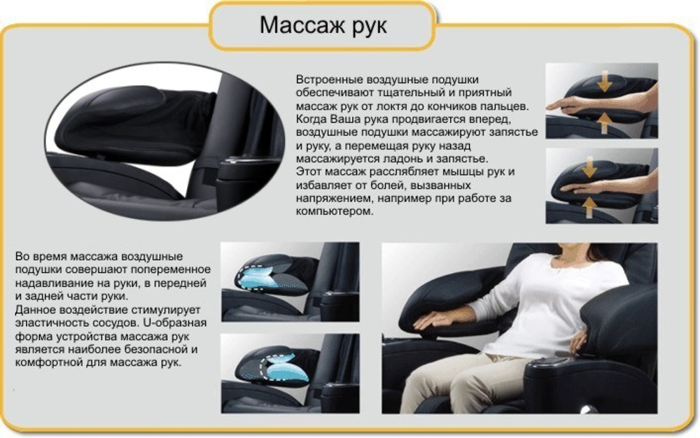 Масажне крісло OSIS - Kurato (OS-530i)