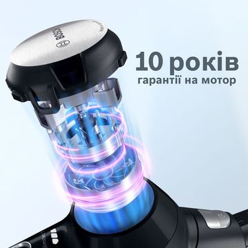 Акумуляторний пилосос Bosch Unlimited 7 BCS712XXL