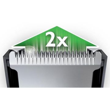 Машинка для стрижки волосся Philips HC 3410/15