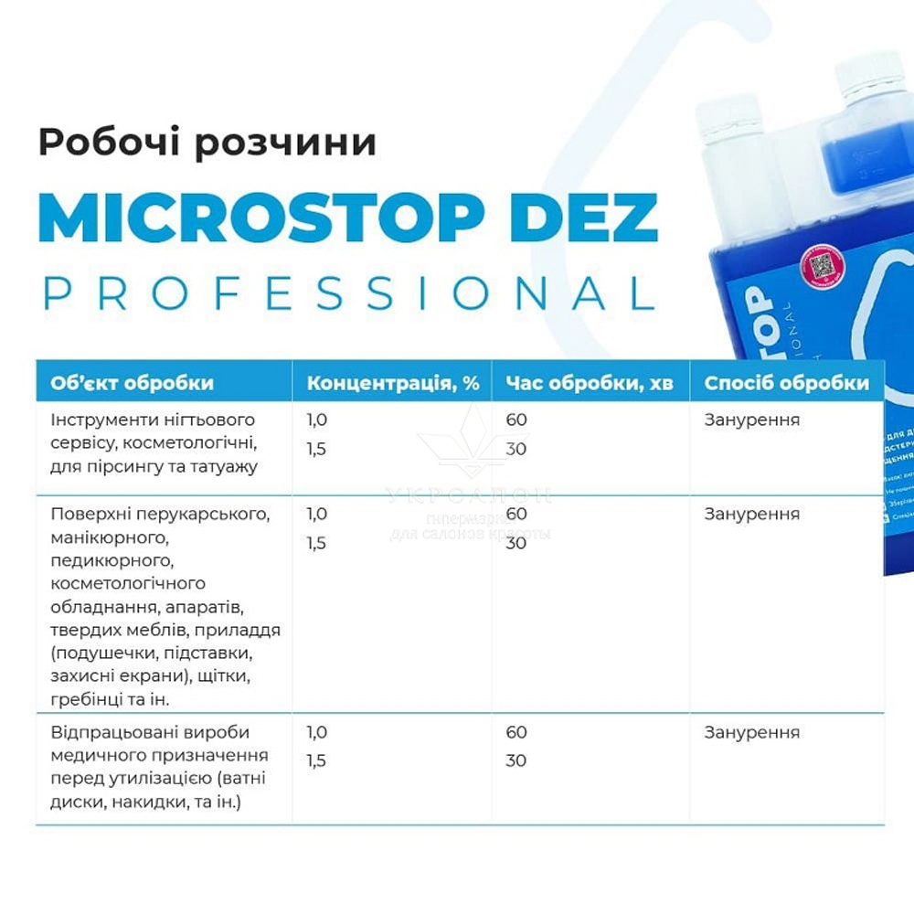 Microstop Dez Professional для дезінфекції та передстерилізаційного очищення