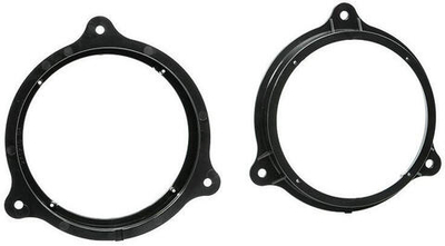 Adapteri zvucnika Dacia, Fiat, Nissan, Opel, Renault, Seat, Smart (RAM-20.497.2)