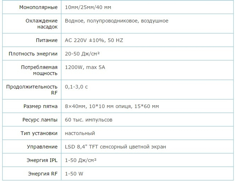 Элос аппарат ESTI-M 40E +