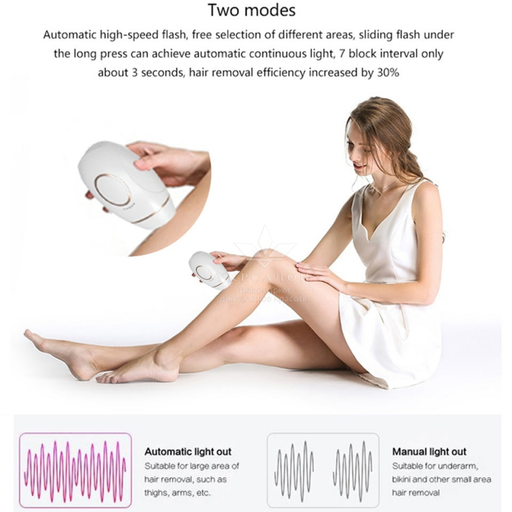 Фотоэпилятор домашний Medset TO11 розовый