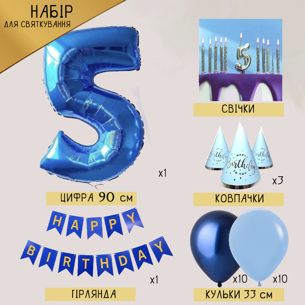 Набор для дня рождения 5 лет мальчик