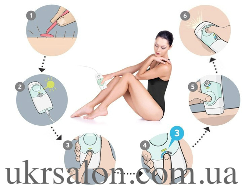 AFT - епілятор (лазерний + фотоепілятор) DUO від Homedics