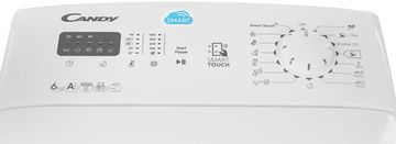 Пральна машина з вертикальним завантаженням CANDY CST 360 LS