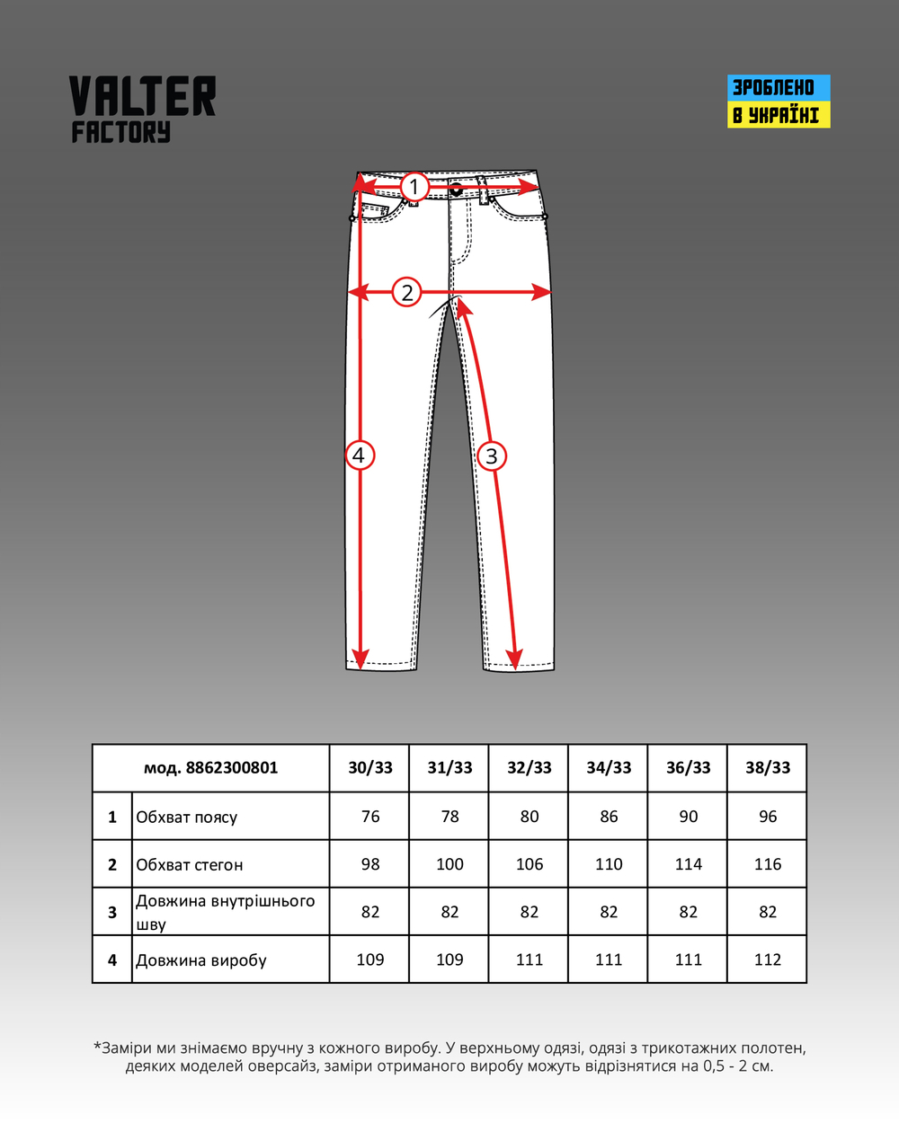 Джинси чоловічі Straight Fit сірі (арт. 8862300801)