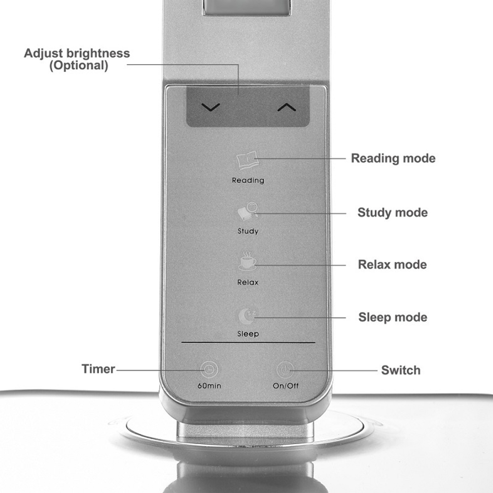 Настольная бестеневая лампа TaoTronics TT-DL07