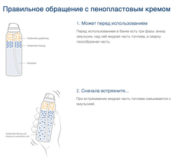 Крем-пена для очень сухой и грубой кожи стоп AllPresan №3 Lime mint