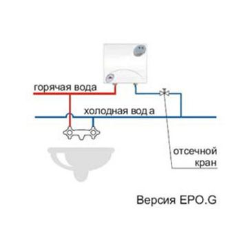 Електричний проточний водонагрівач Kospel Amicus EPO.G 4