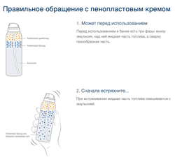 Зволожуюча крем-пінка для рук із термальною водою skincair hand foam cream by allpresan aqua