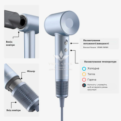 Фен Laifen професійний з іонізацією, 1 насадка, сірий