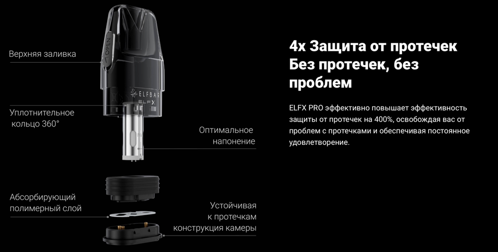 ELFBAR ELFX 2ML Dual Mesh Refillable Pod×3 0.6