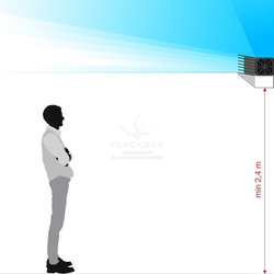 Экранированный облучатель с жалюзи BactoSfera Ekran Jalousie 15 FAN