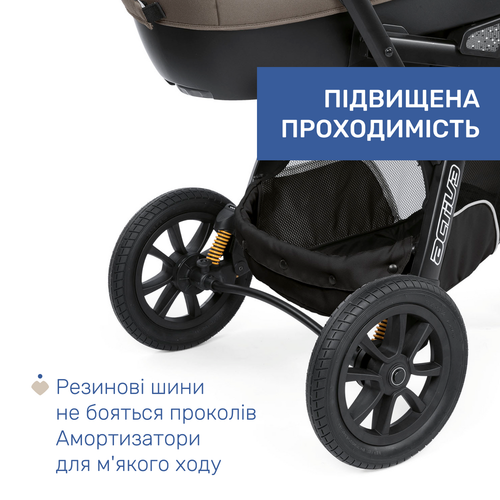 Универсальная коляска 2 в 1 Chicco Activ3