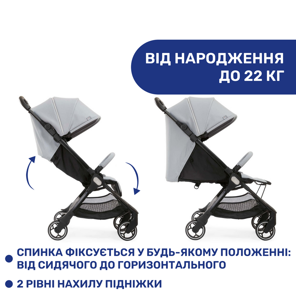 Прогулянкова коляска Chicco WE