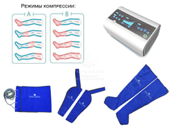 Апарат пресотерапії 1002