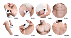 Лазерный+фотоэпилятор HoMedics Me Plus Elos