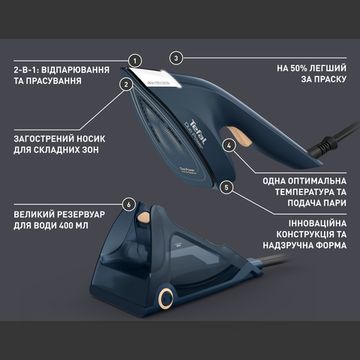 Відпарювач Tefal DUO POWER JF4032E0 2-в-1
