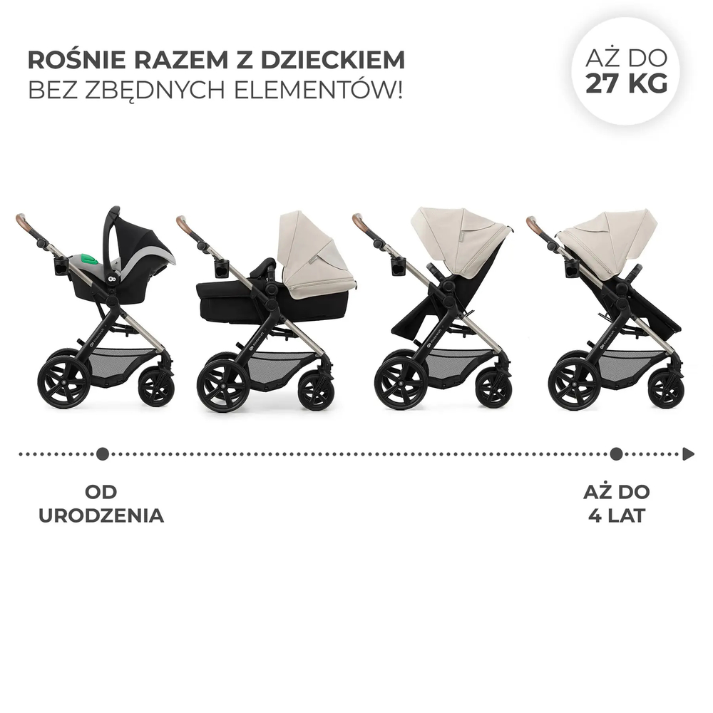 Универсальная коляска 3 в 1 Kinderkraft Esme