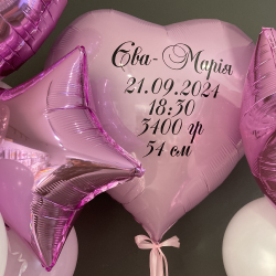 Кульки на виписку з ім'ям