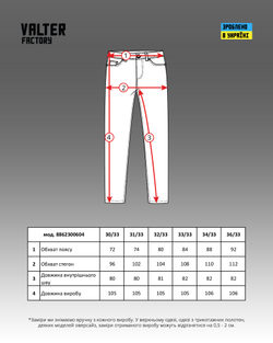 Джинси чоловічі Slim Fit сині (арт. 8862300604)