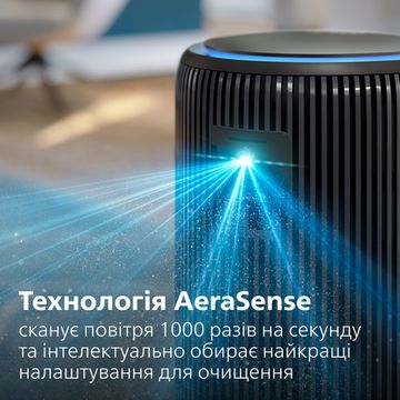 Кліматичний комплекс PHILIPS 2 в 1 PureProtect Water Серія 3400 AC3421/13