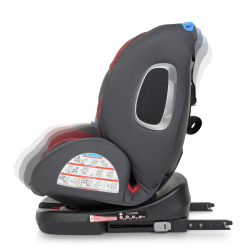 Автокресло универсальное детское El Camino ME 1079 ABSOLUTE ISOFIX