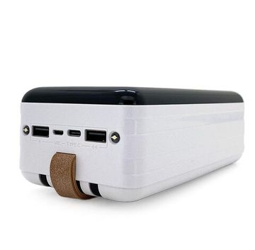 Повербанк Powerbank Bix BPW2W 50000mAh QC22.5W/PD20W Black-White