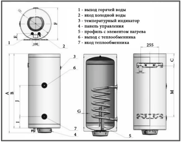 Водонагрівач ELDOM Thermo 100 1.5 kW 72270GTR