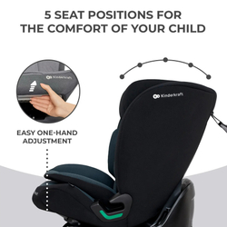 Автокрісло дитяче Kinderkraft Oneto3 i-Size 1/2/3 (9-36 кг)