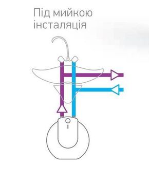 Водонагрівач Tesy GCU 1020 L52 RC