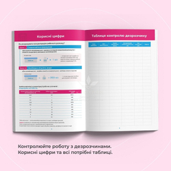 Журнал безпечного майстра